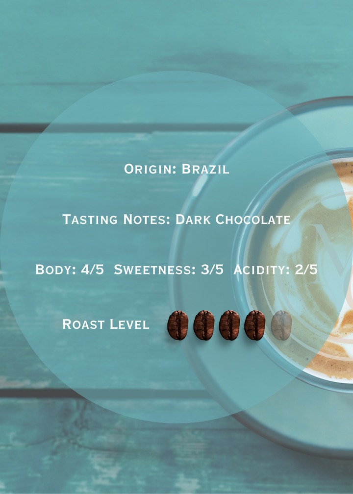 Swiss Water Decaf