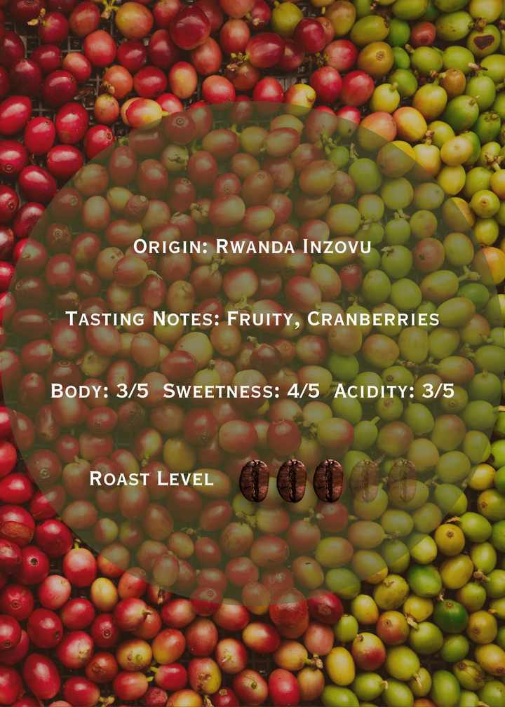 Rwanda Inzovu
